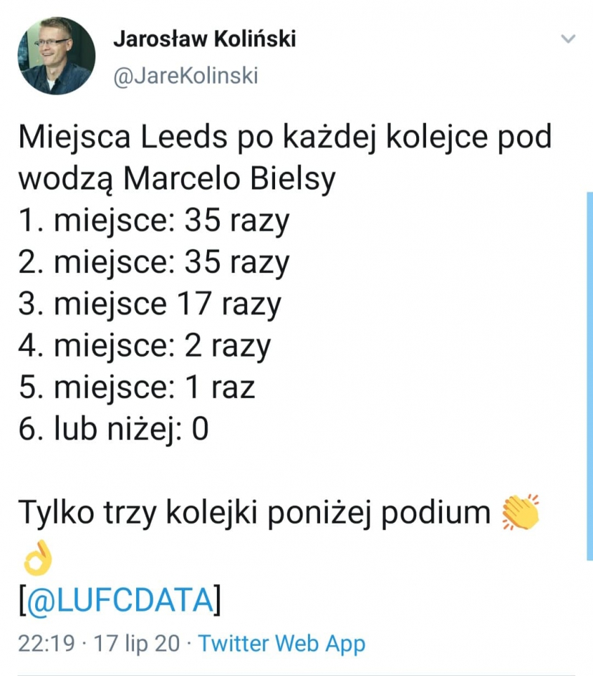 MIEJSCA Leeds po każdej kolejce pod wodzą Bielsy!